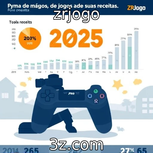 Análise de mercado e receitas de jogos em 2025
